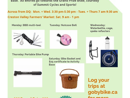 Bike to Work Week Prizes!