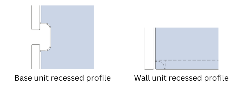 European Kitchen Handle by Leicht (Germany)