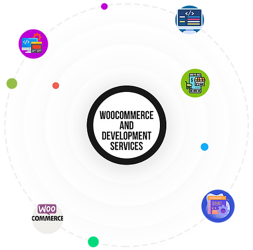 Woocommerce Banner
