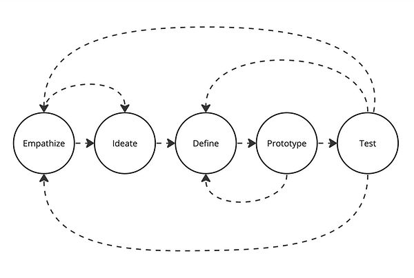 Untitled - Frame 1 (1).jpg