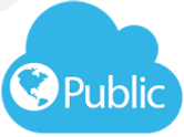 Public cloud