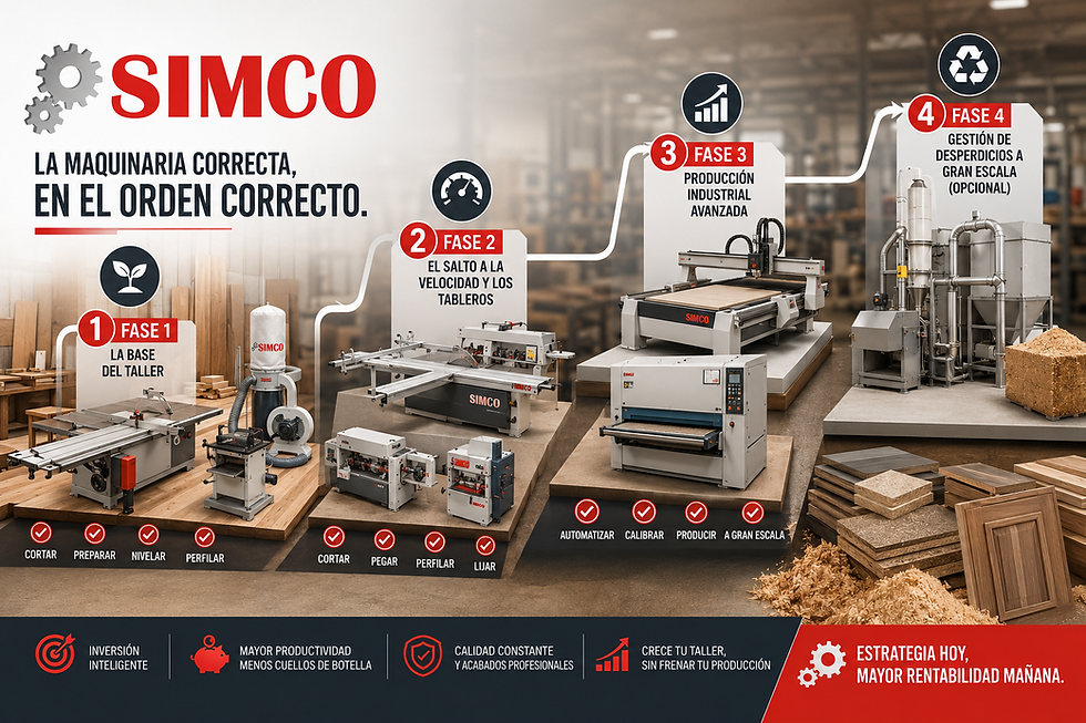 Qué maquinaria comprar primero para un taller de carpintería