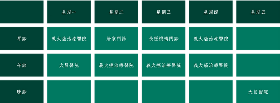 楊才慧中醫師班表