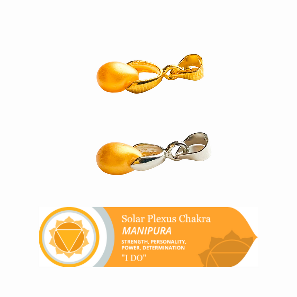Thumbnail: ADIZAHYR Chakras Charm Set