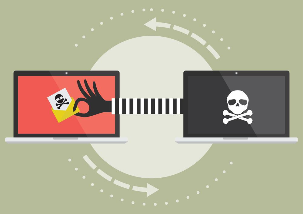 Como ocorre o ataque de Ransomware