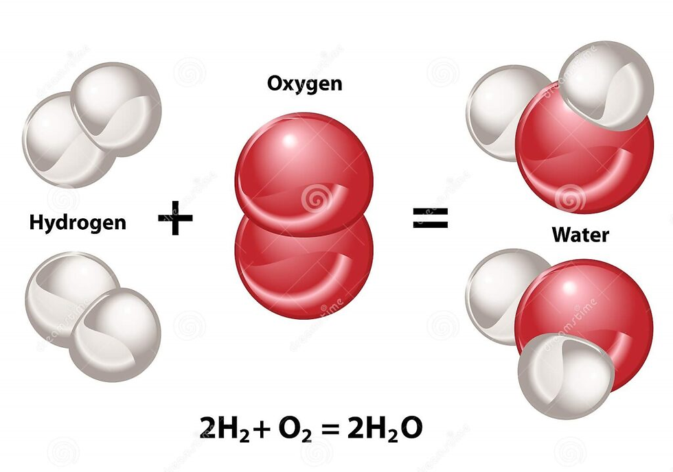 What The Shape of Water Molecule Tells About Its Properties