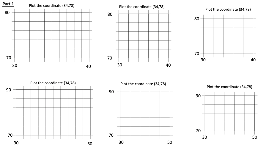 Plotting coordinates