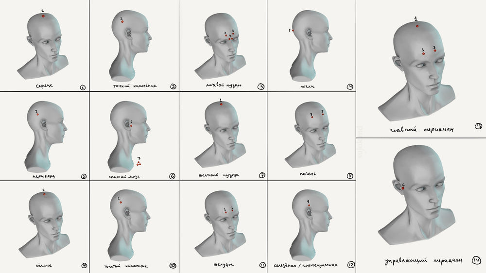 Тренируем внимание и осознанность или "как стать спокойнее