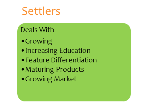 Developing Your Pioneering Spirit