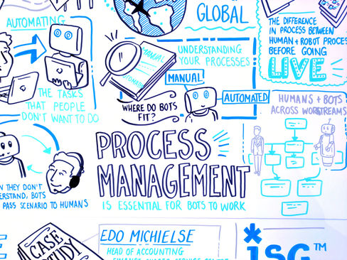 AI is not the Future!