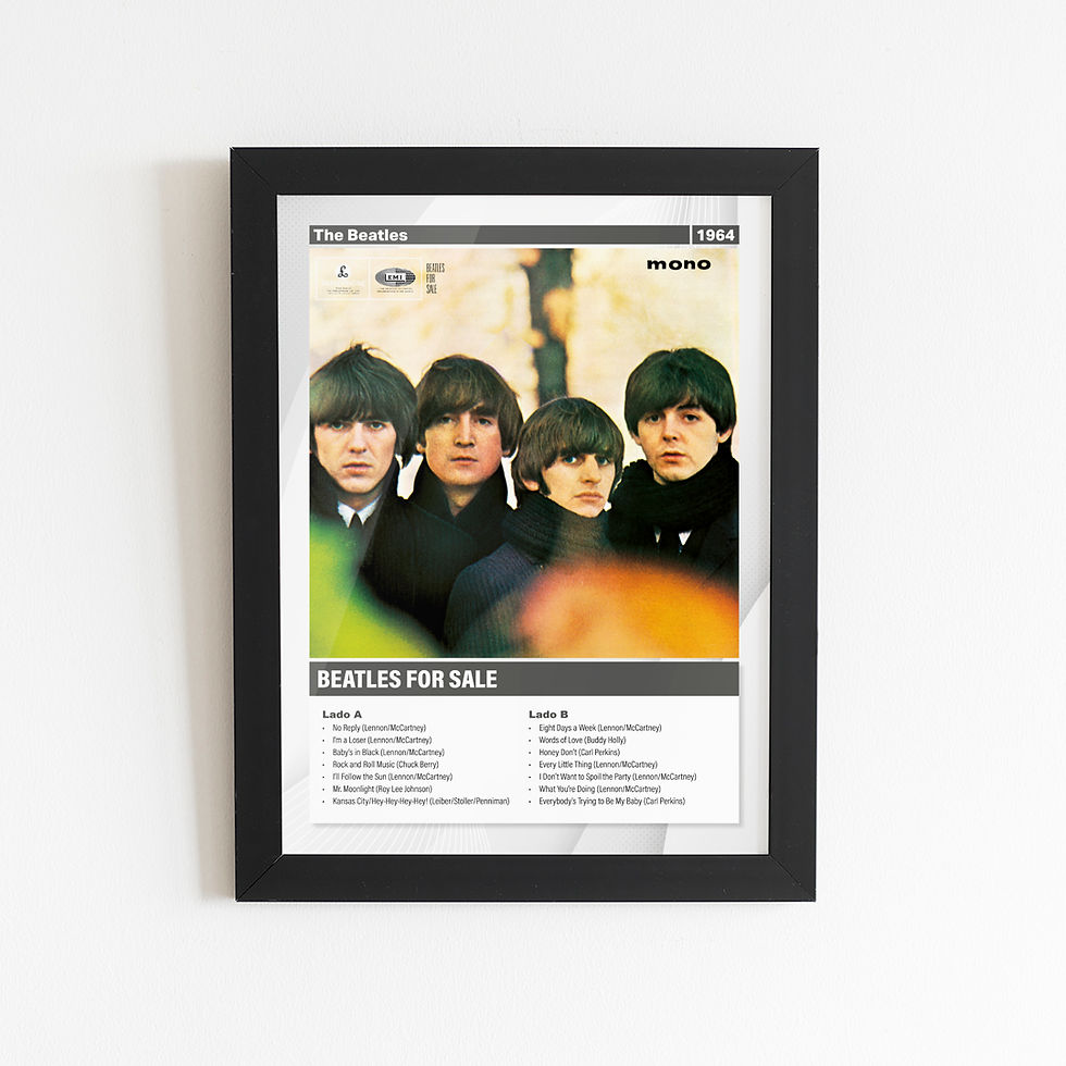 Miniatura: Quadro ou Poster Disco - The Beatles - Beatles for Sale
