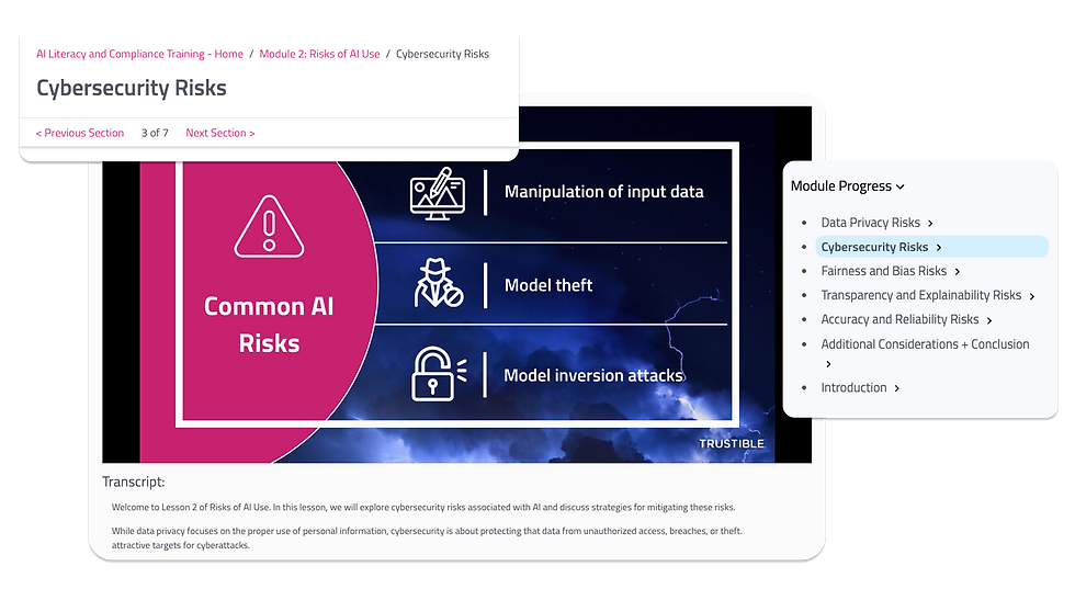 trustible-bubble-manage-risks-literacy.png