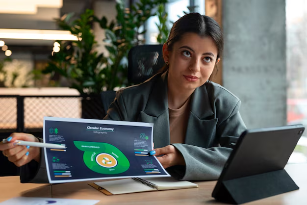 Woman in office shows a "Circular Economy" chart on paper, gesturing with a pen. Laptop on desk, plants in the background, focused expression.
