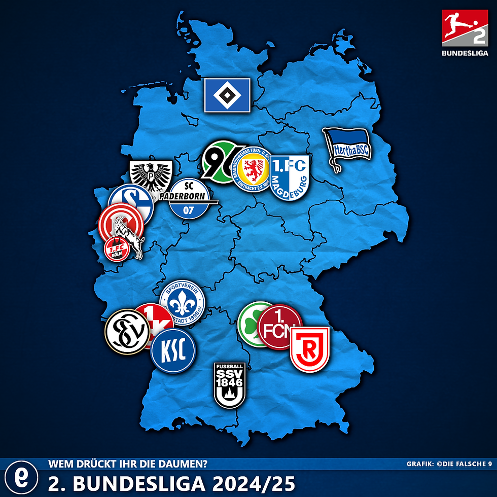 Teilnehmerfeld 2.Bundesliga