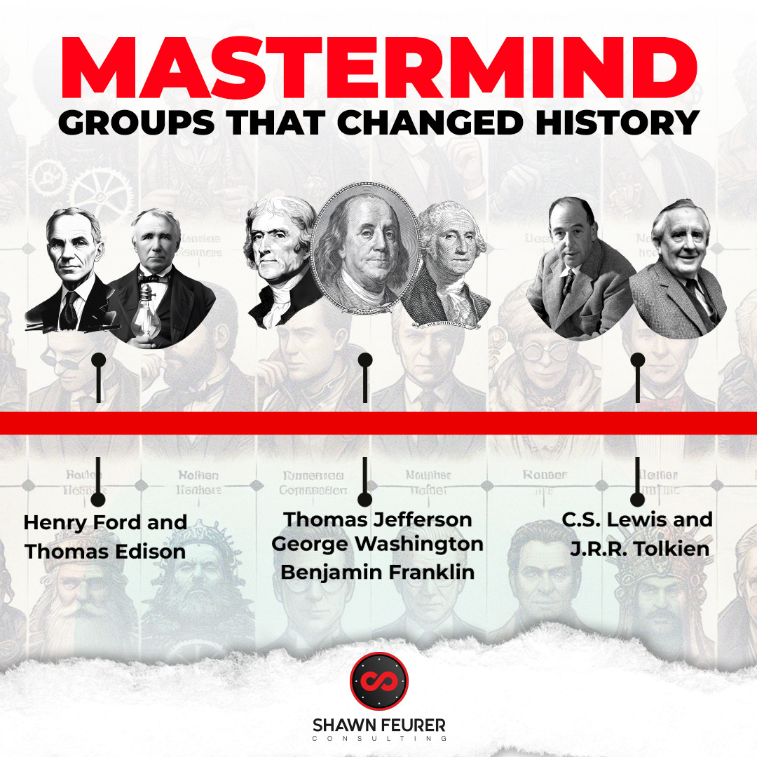 The Power Of The Mastermind Principle Unlocking Explosive Success The Power Of The Mastermind Principle Unlocking Explosive Success