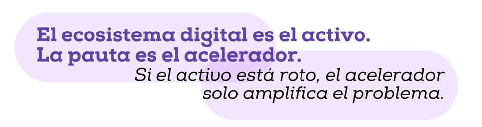 El ecosistema digital es el activo. La pauta es el acelerador.