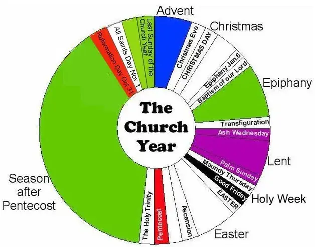 Liturgical Calendar