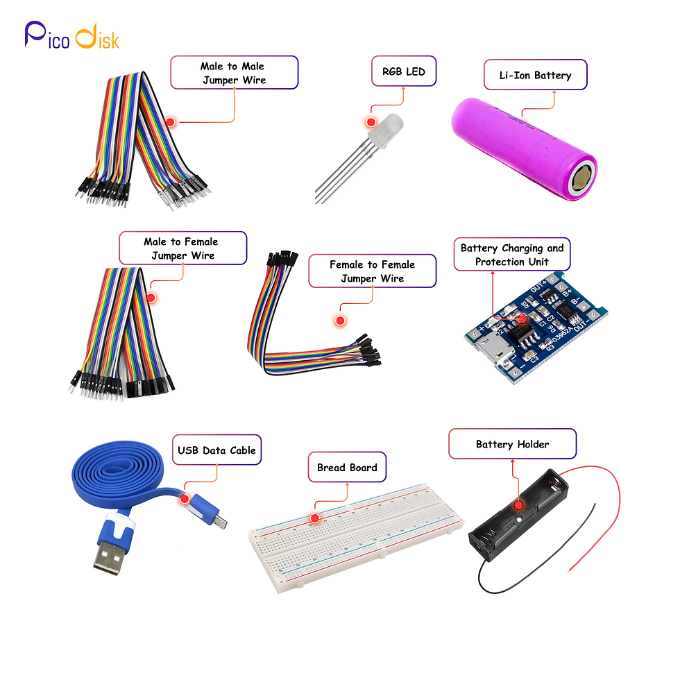 Thumbnail: Uno Edge Explorer Kit