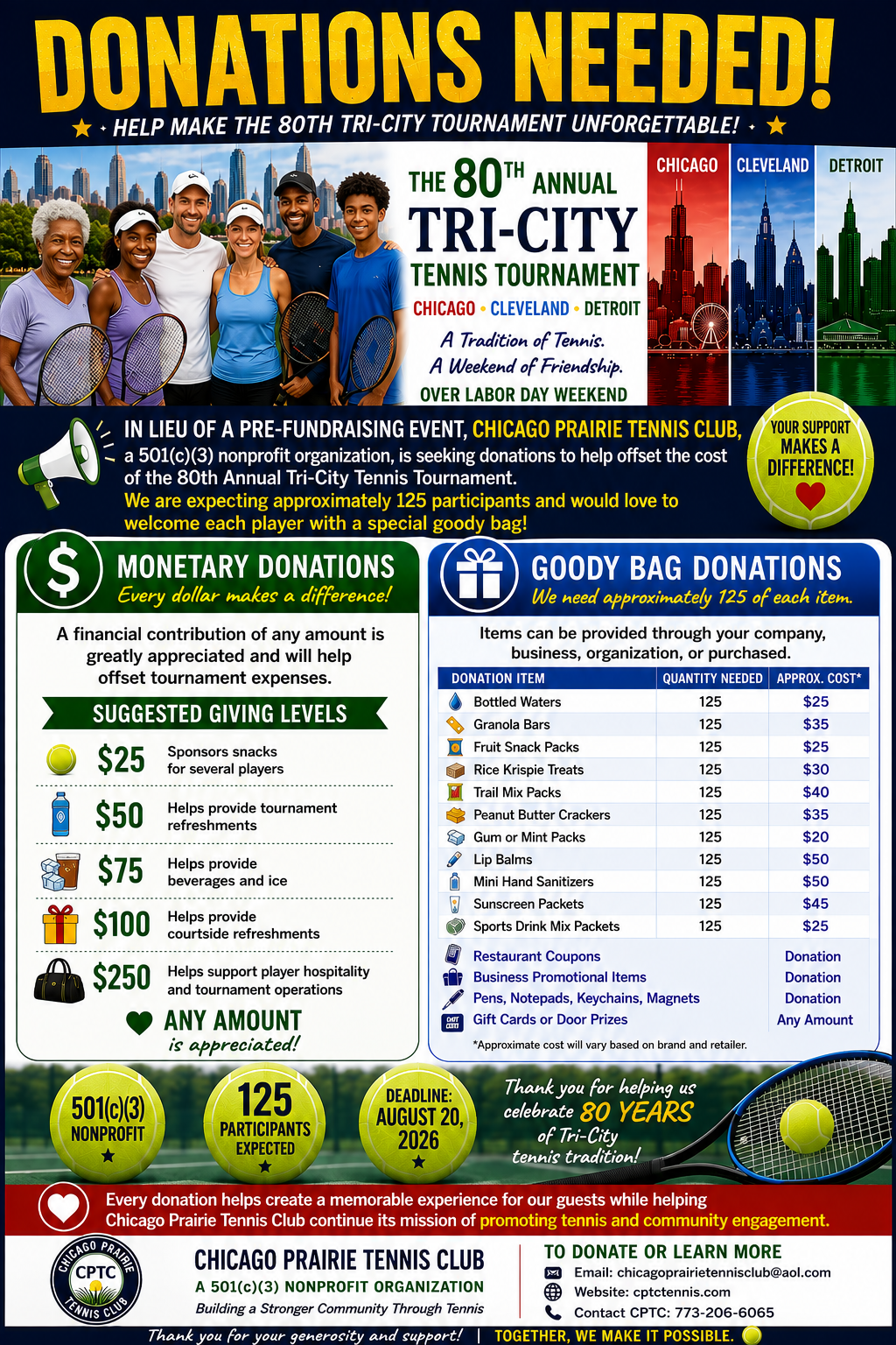 Donate to Tri-City
