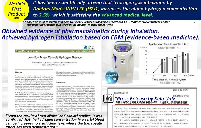 Joint research about hydrogen inhalation with H2JI1