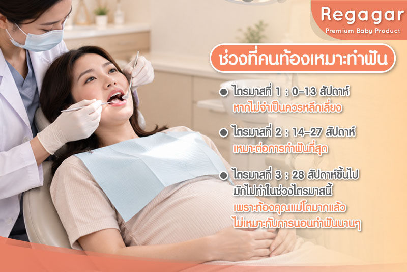 คนท้องทำฟัน