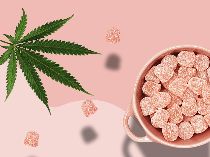 Maeng Da CBD Gummies (Hoax or Legitimate) Consumers Opinions!
content media