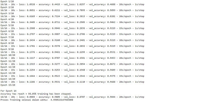 training result.jpeg