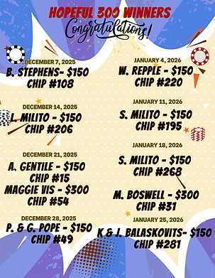 Hopeful 300 Winners up to Jan. 25 026.png