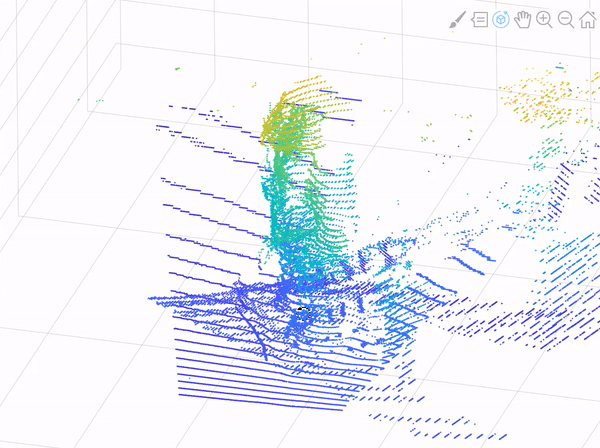 Target Test Data Full.gif