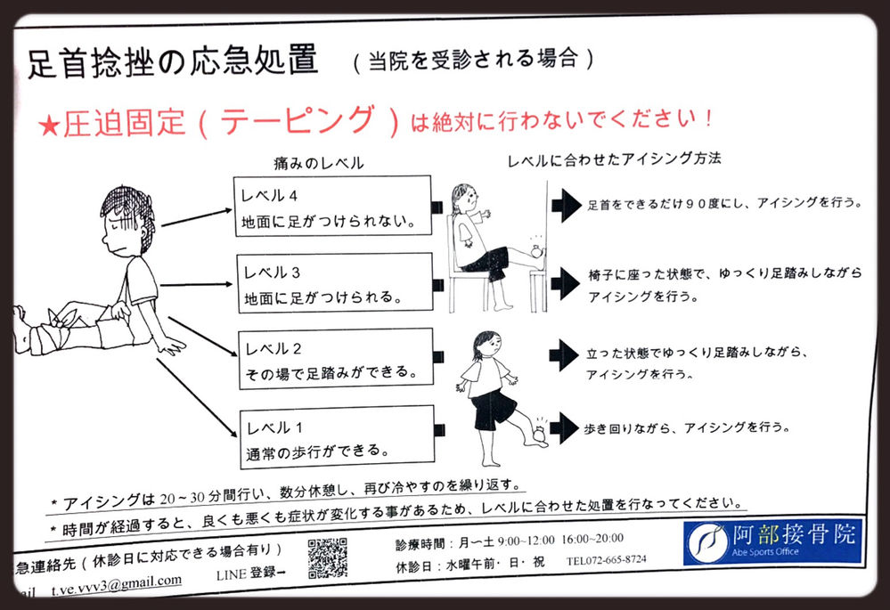 足首捻挫の応急処置