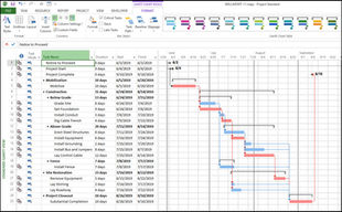 Do you use the right project management software?