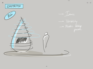WaterPods