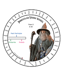 Roue des Verbes Irréguliers LOTR.png
