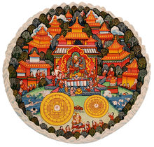 Mysteries of Shambhala Reveal Etheric Christ