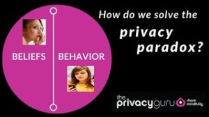 privacy paradox