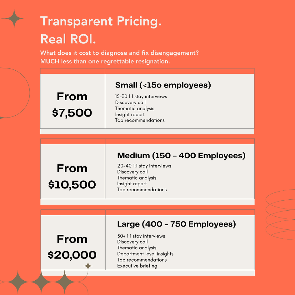 Pricing Guide Photo Studio - Instagram post (2).png