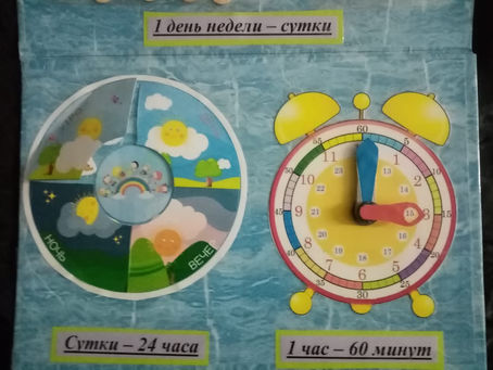 Сформированность пространственно- временных представлений как залог успешного развития ребенка.