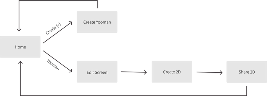Group 6 (1).png