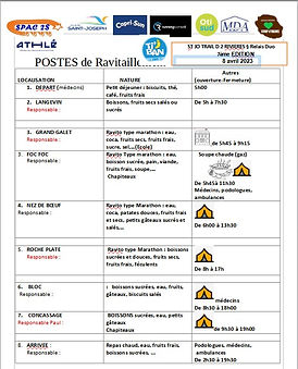 ravitos et barrières horaires sans nom.jpg