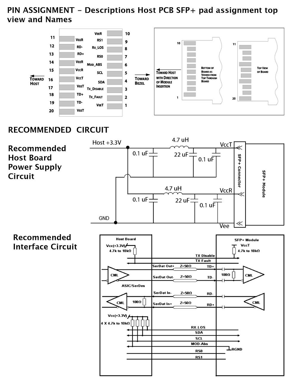 Thumbnail: 10G SFP + ER 40km Optical Transceiver