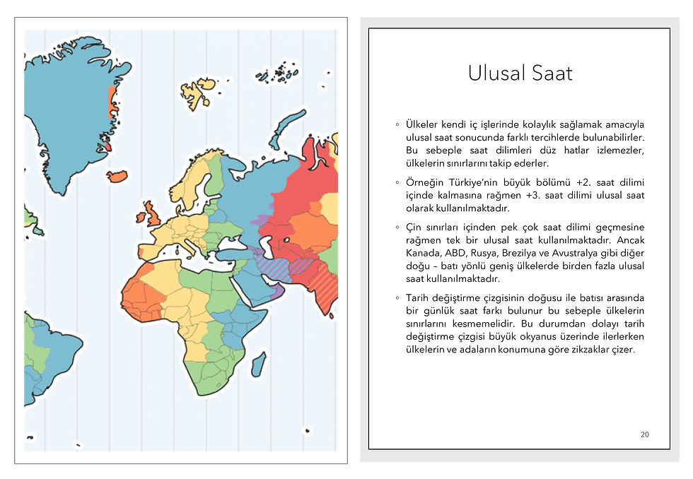 Ulusal saatlerin kullanımı