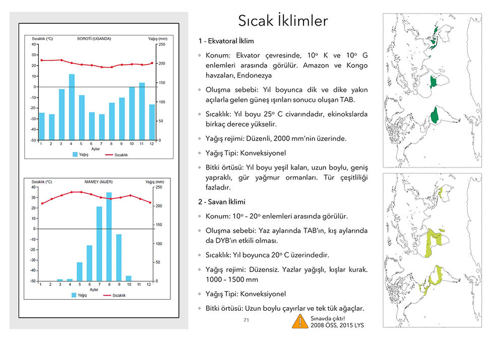 Sıcak iklimler'den Ekvatoral ve Savan ikliminin özellikleri