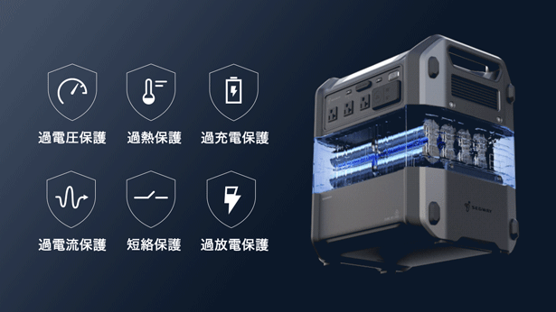 卖点1-2.gif