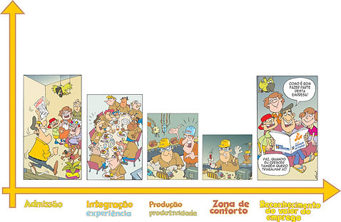 Ilustração para capa de CD