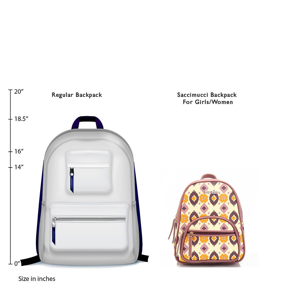 थंबनेल: Sacci Mucci Backpacks for girls latest
