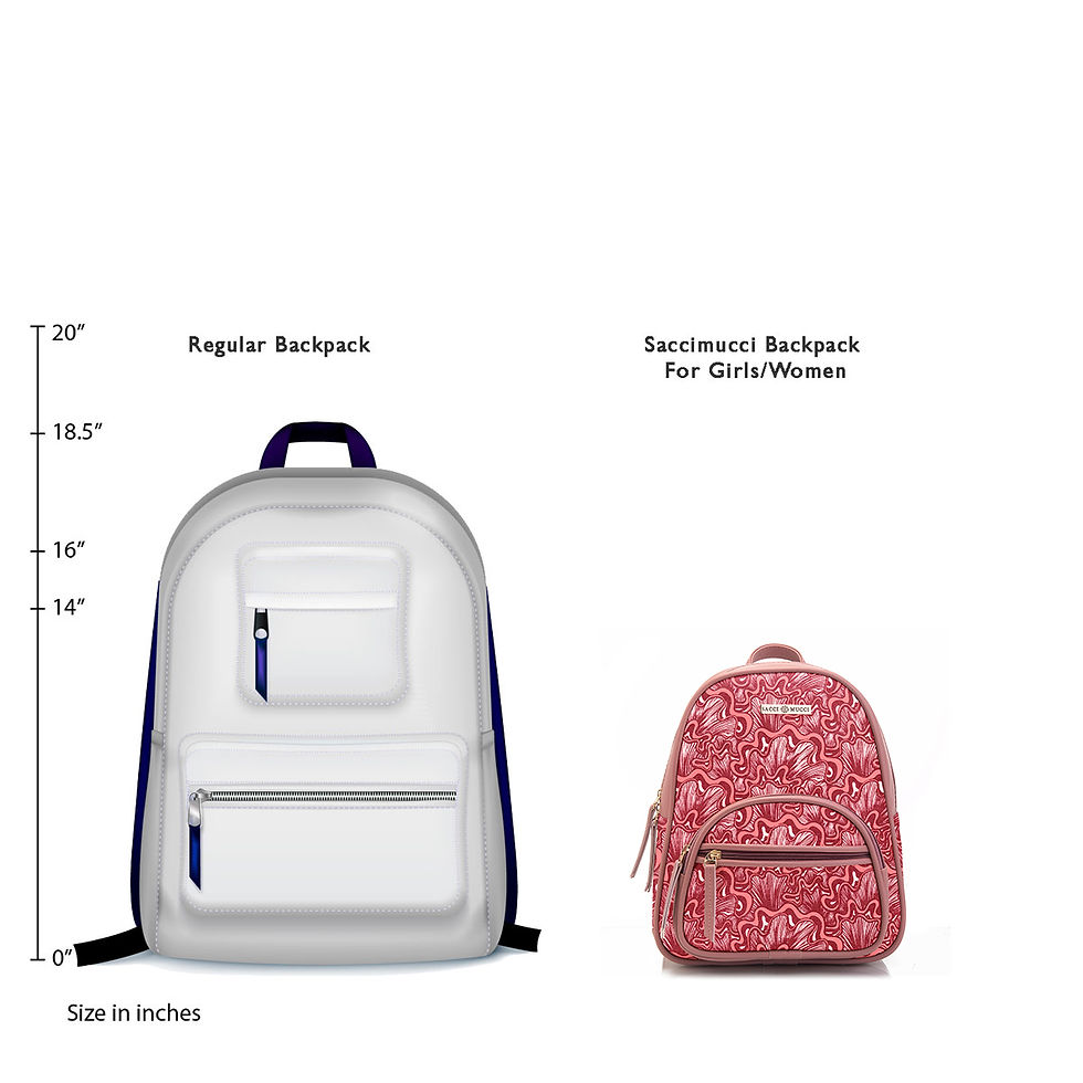 縮圖：Womens Backpack  Leisure Fashion Backpack