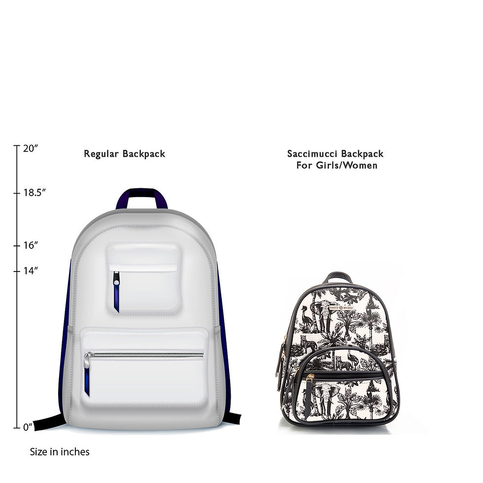 الصورة المصغرة: Sacci Mucci Backpacks for girls latest -Toile