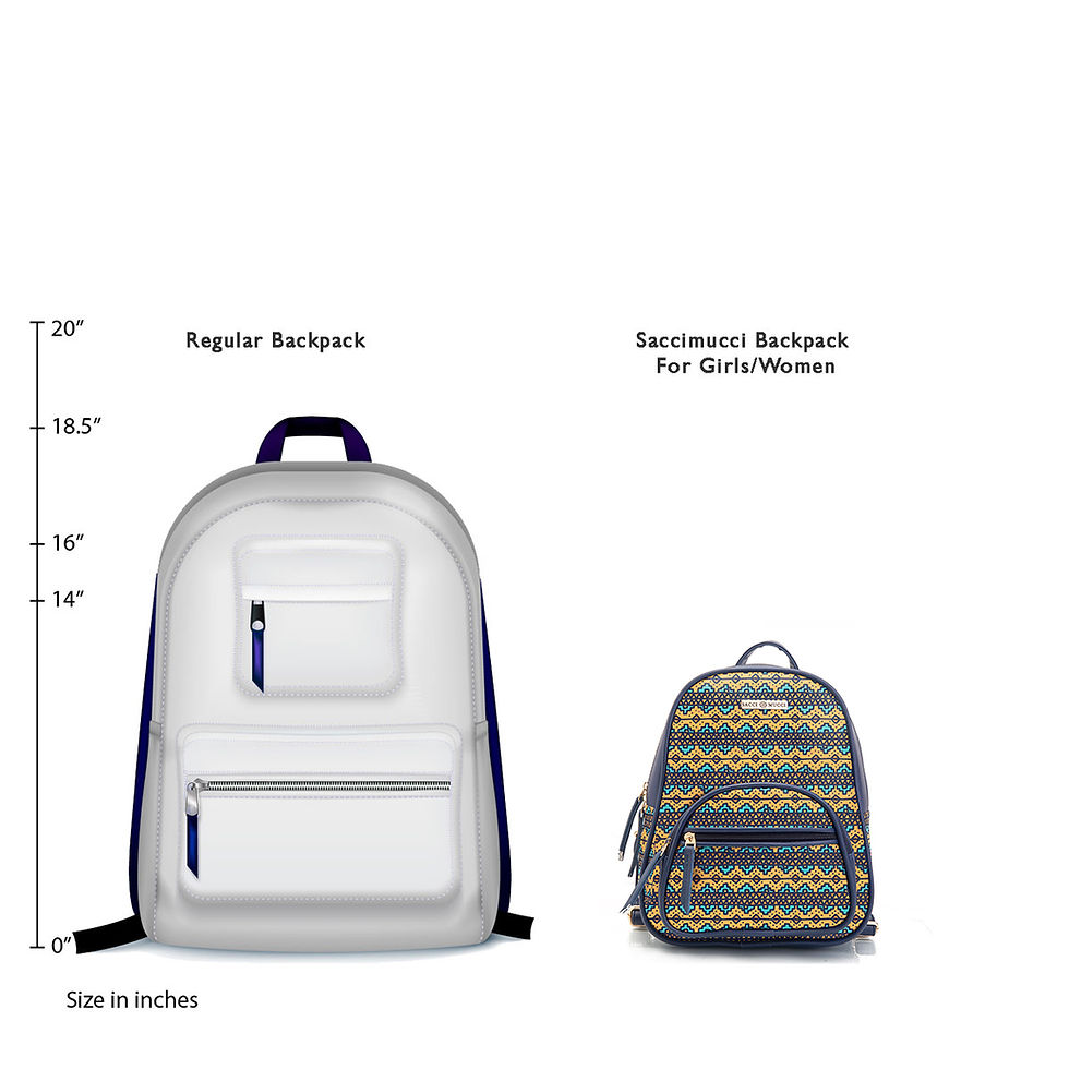 縮圖：Womens Backpack  Leisure Fashion Backpack