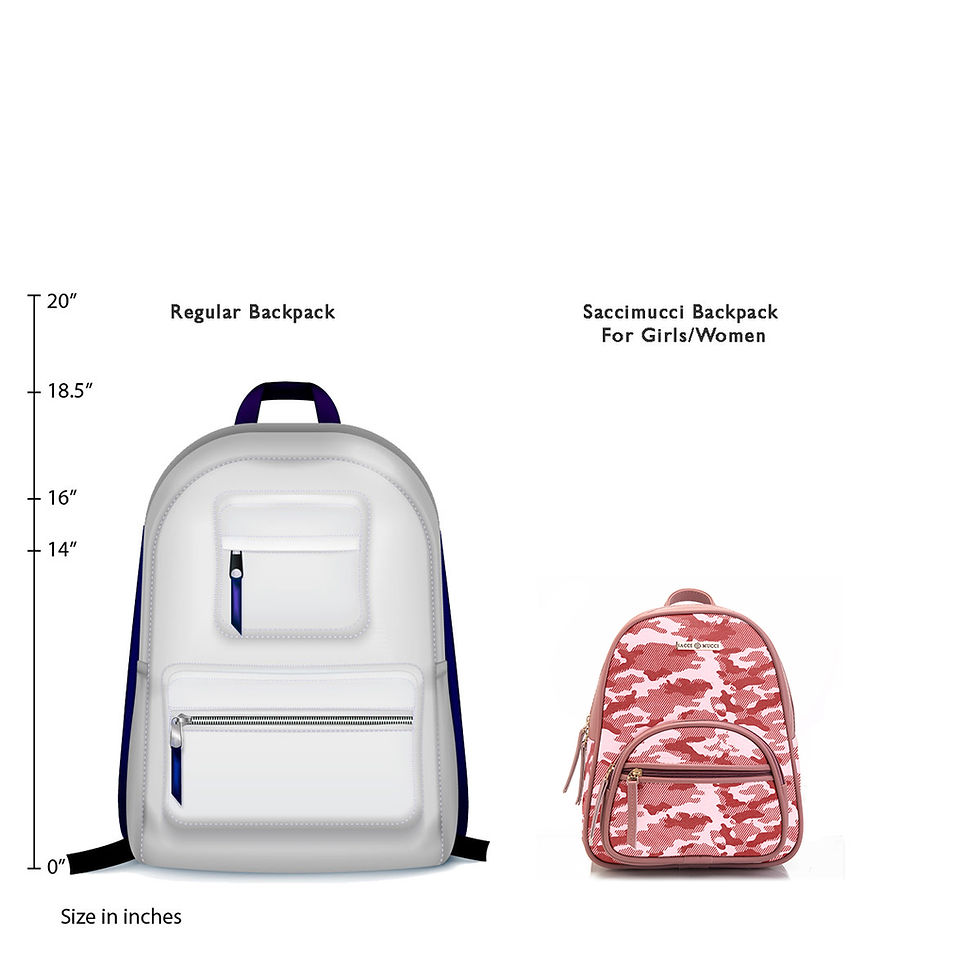 Miniature : Sacci Mucci Backpacks for girls latest