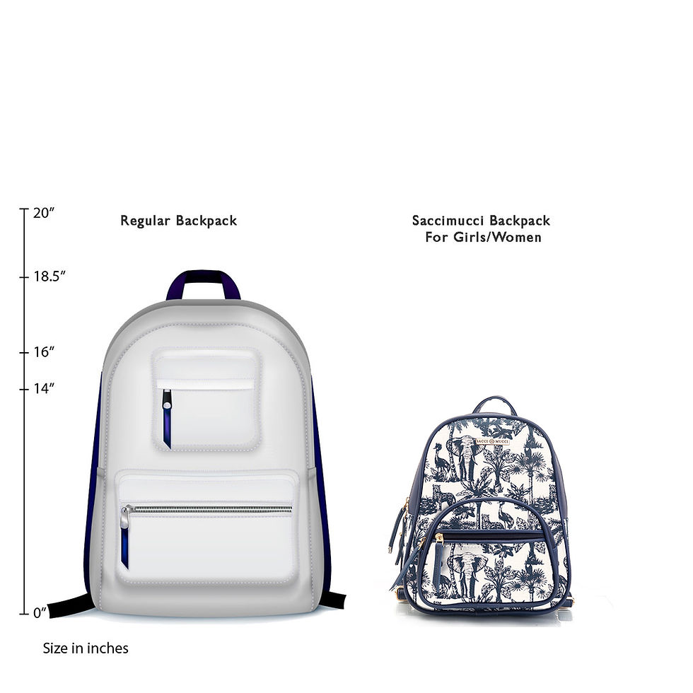 الصورة المصغرة: Sacci Mucci Backpacks for girls latest -Toile